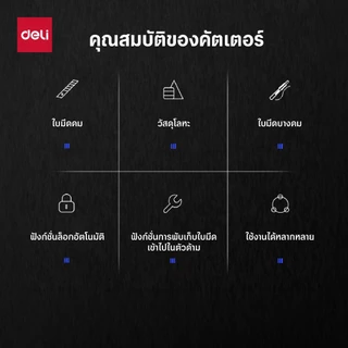 คัตเตอร์เหล็ก Deli คัตเตอร์ มีดคัตเตอร์ ใบมีด คัตเตอร์ตัดกระดาษ ใบมีดดำ SK5 หักใช้งานได้ 7 ครั้ง