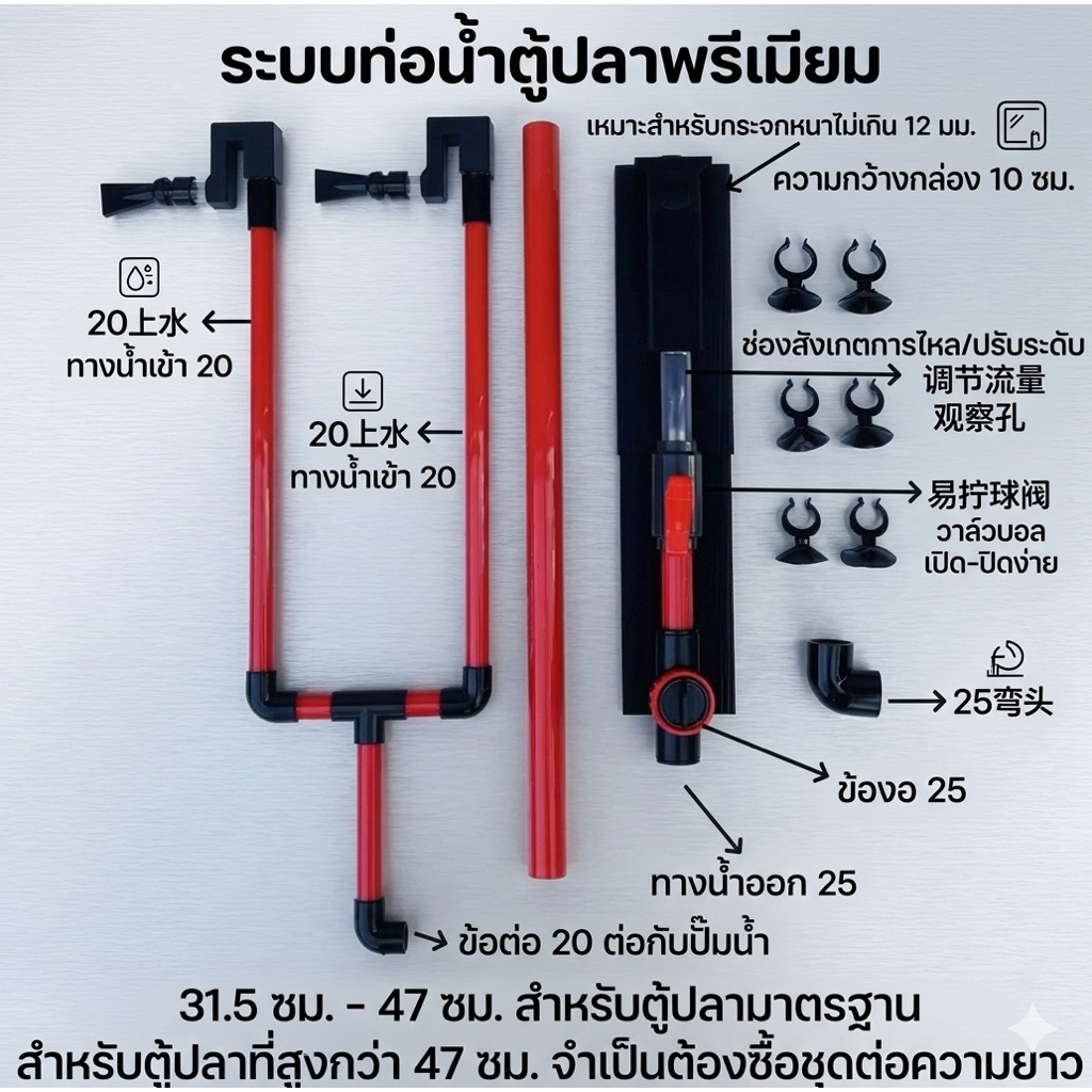 ระบบโอเวอร์โฟลว์รุ่นSlimแบบบางโมเดิร์น