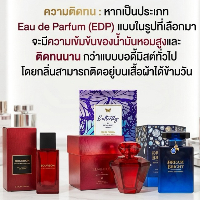 น้ำหอม Eau de Parfum 🌸 แท้💯% Bath &Body Works ขนาด 50 mL,HIBISCUS PARADISE,OPEN SKY,PERFE