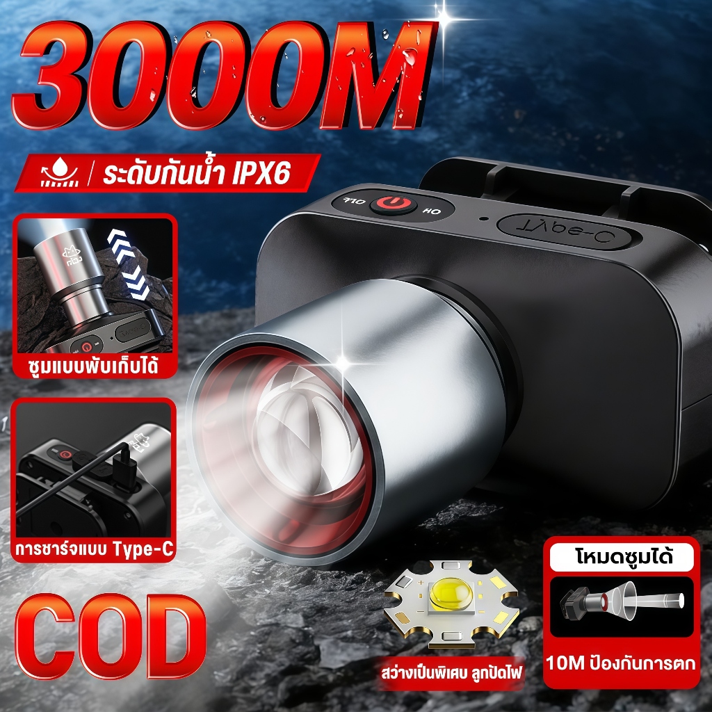 SUPWR【ซื้อ1แถม1】ไฟฉายคาดหัว ไฟคาดหัว ส่องไกล ไฟคาดหัว LED IPX6 ส่องกบ เดินป่า ลุยฝนได้ สว่างมาก รับประกันความสว่า