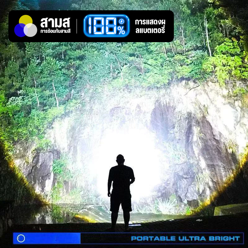 ไฟฉายคาดหัว LED ส่องไกล thumbnail 7