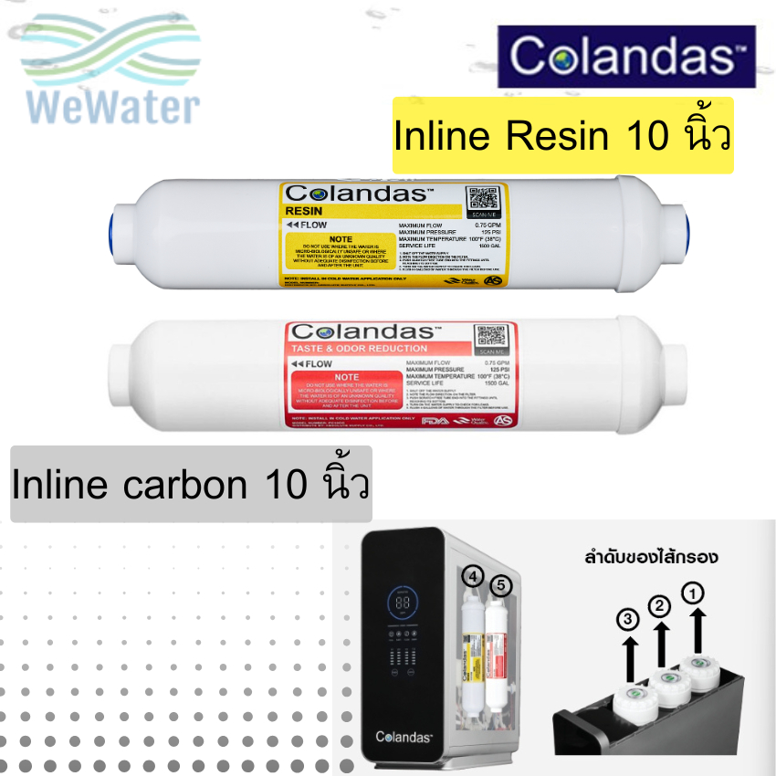 ไส้กรองน้ำ INLINE CARBON 10นิ้วและ INLINE RESIN 10นิ้ว ใช้กับเครื่องCOLANDAS RO 500G รุ่น digital และรุ่นทั่วไปได้