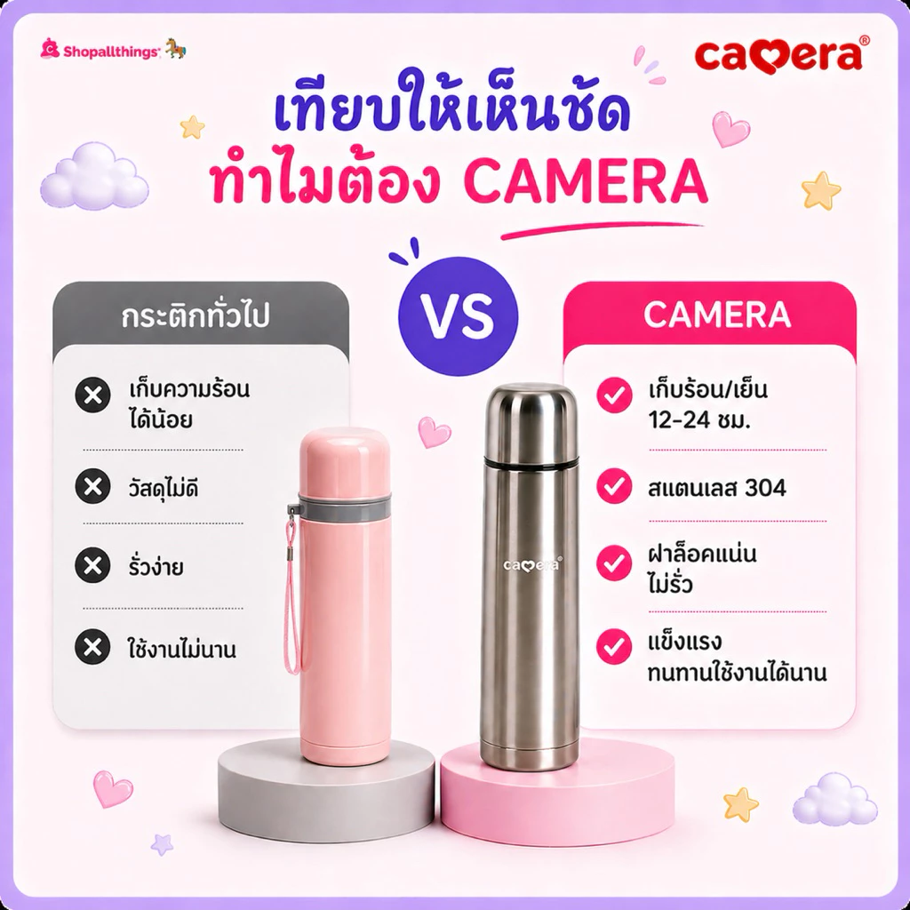 Camera Baby กระติกเก็บน้ำร้อน-เย็นสูญญากาศ เก็บอุณหภูมิ สามารถเก็บความร้อนหรือความเย็นได้ 12 ถึง 24 ชั่วโมง thumbnail 6