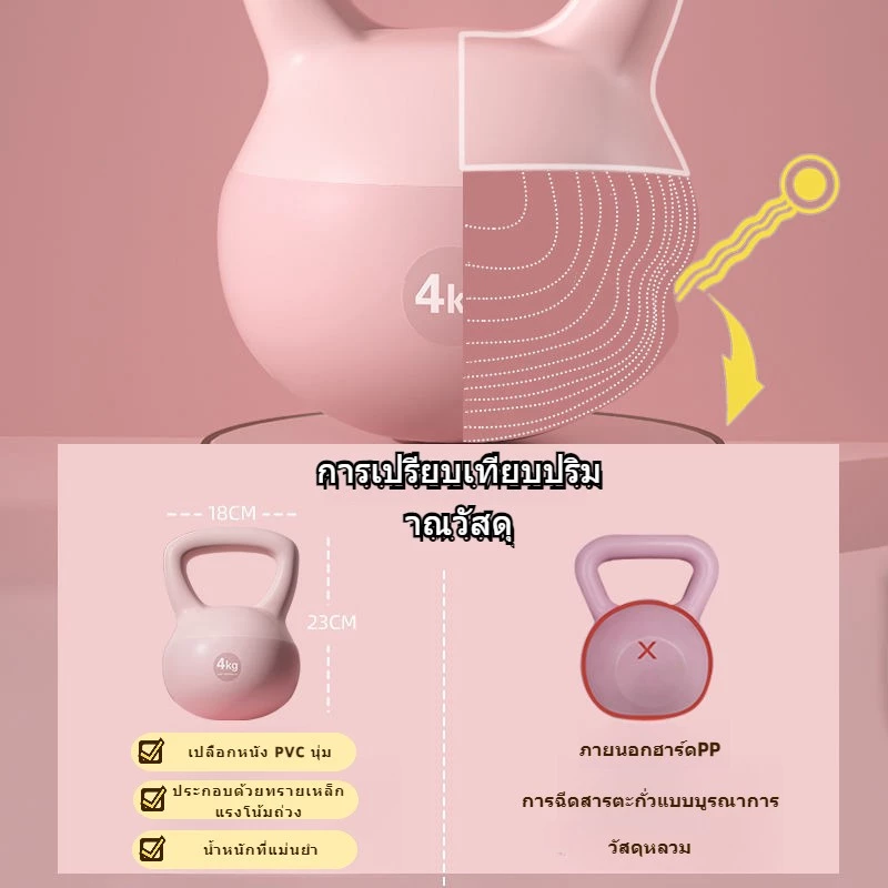เคตเทิลเบล เคตเทิลเบลล์แบบนุ่ม 2kg/4kg/6kg/8kg เคตเทิลเบลล์ ลูกตุ้มยกน้ำหนัก Kettlebell Dumbbell ลูกตุ้มค้อน thumbnail 7