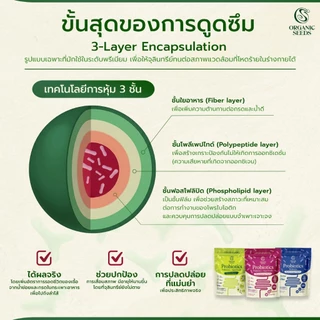 Probio 7 รสมะนาว อร่อย (Probiotics + Prebiotics + Superfoods)