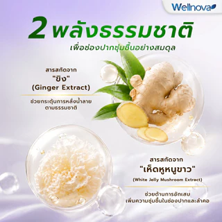 สเปรย์น้ำลายเทียมซาลีวาร์ สูตรสมุนไพรไทย🍊 พ่นปุ๊บชุ่มทันที ลดอาการน้ำลายน้อย ปากแห้ง I 30ml ของแท้ SALYWA SPRAY