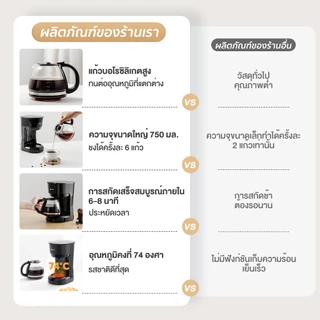 Simplus 750ml Drip Coffee Maker ไซซ์กะทัดรัด เอนกประสงค์ KFJH011