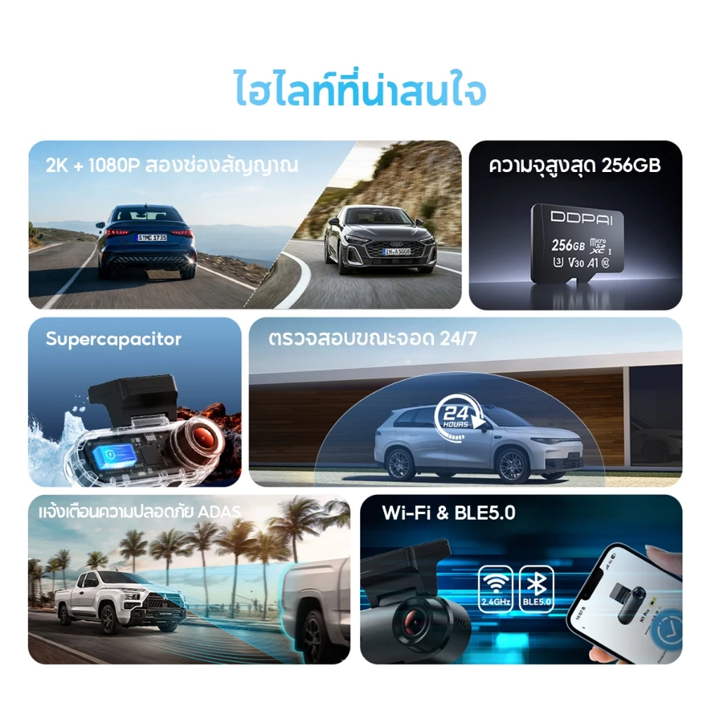 [HOT]DDPAI N1 Pro Dash Cam กล้องติดรถยนต์ 1296P HD Car Camera 135°การบันทึกมุมกว้างพิเศ ควบคุมผ่าน APP thumbnail 3