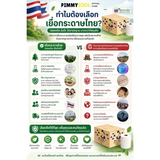 Moon กระดาษชำระม้วนใหญ่ [ ยกลัง 12 ม้วน ] เยื่อกระดาษไทย 100% กระดาษทิชชู่ JRT 2ชั้น 300เมตร
