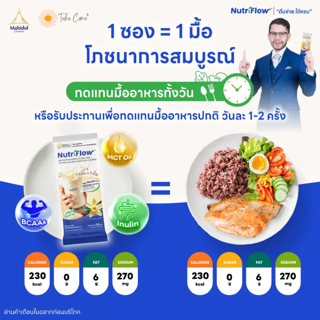 NutriFlow นิวทริโฟล ผลิตภัณฑ์ทดแทนมื้ออาหาร 3 กล่อง thumbnail 6