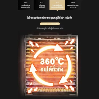 เครื่องอบผลไม้ ตู้อบลมร้อน 5/10/18/22 ชั้น สตรอเบอร์รี 1500W หรือการอบเครื่องเทศและเนื้อสัตว์ต่างๆ ทำอาหารได้หลากหล
