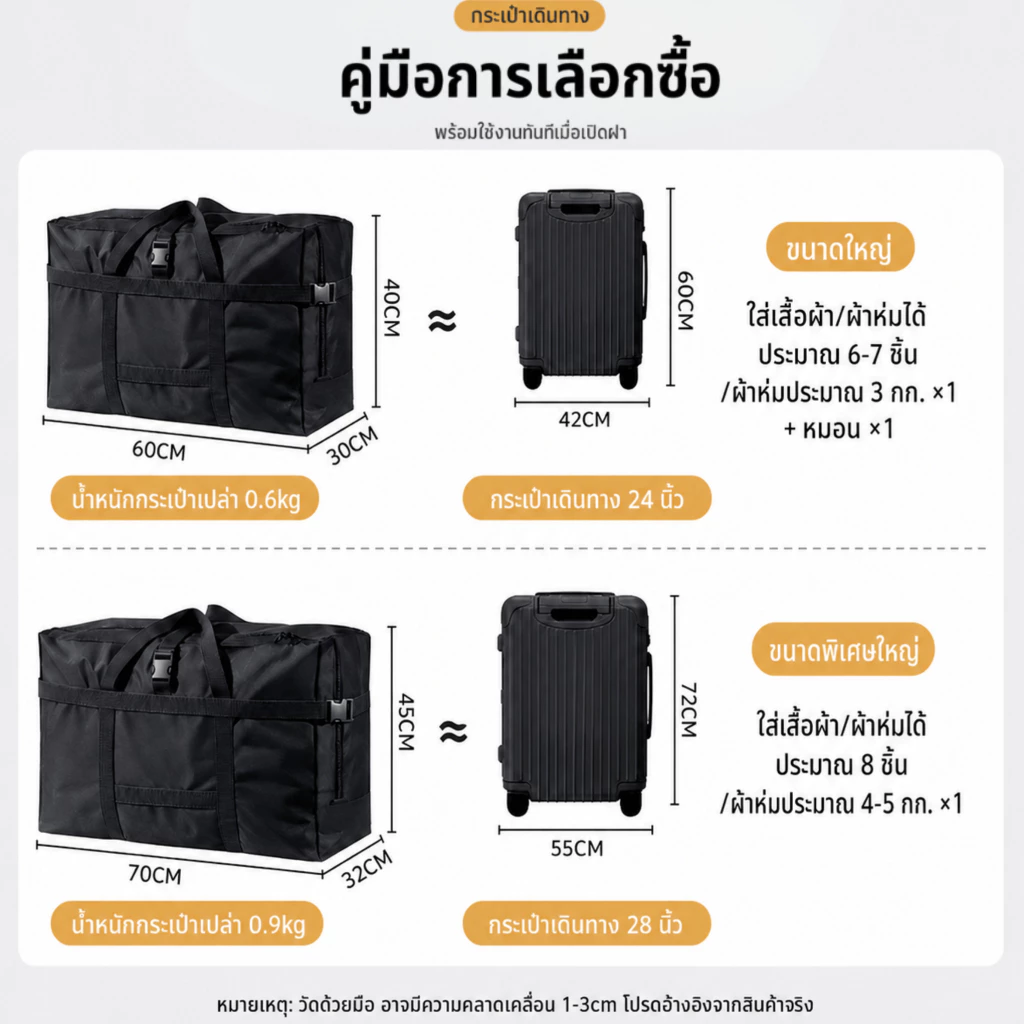 กระเป๋าเดินทาง ผ้า600Dออกซ์ฟอร์ดกันน้ำ ขนาด 70x35x48 ซม. thumbnail 3