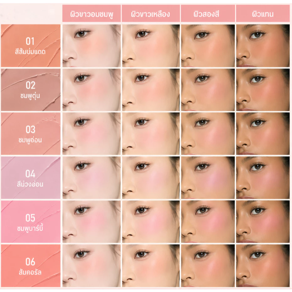 CNRSIAA Milk Mist Powder Blush บลัชออนเนื้อฝุ่น เนียนนุ่ม ติดทน สีสวยเป็นธรรมชาติ B195 thumbnail 6