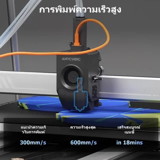 【✨มาใหม่】0.4mm+0.6mm+0.8mmชุดอัปเกรด Anycubic Kobra 3 Max/Combo Hotend หัวพ่นสแตนเลสแข็งขนาด แบบเปลี่ยนเร็วและฝา
