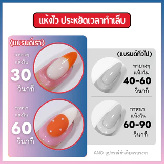 AS กาวกันเลอะขอบเล็บ ลอกออกได้ กันสีล้น สำหรับเพ้นท์เล็บ ตัวช่วยมือใหม่