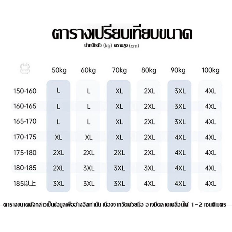 กันน้ำ 100% เสื้อกันฝนผู้ใหญ่ L-XXXXL ชุดกันฝน (เสื้อ+กางเกง) ระบายอากาศ ดีไซน์สะท้อนแสง แบบแยก thumbnail 10