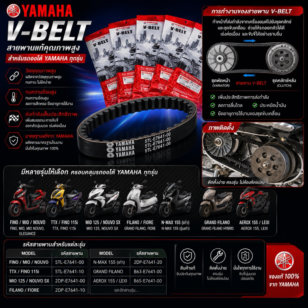 สายพาน Yamaha V-Belt แท้คุณภาพสูง สำหรับรถออโต้ Yamaha ทุกรุ่น ผลิตมาตรฐานโรงงาน แข็งแรง ทนความร้อน