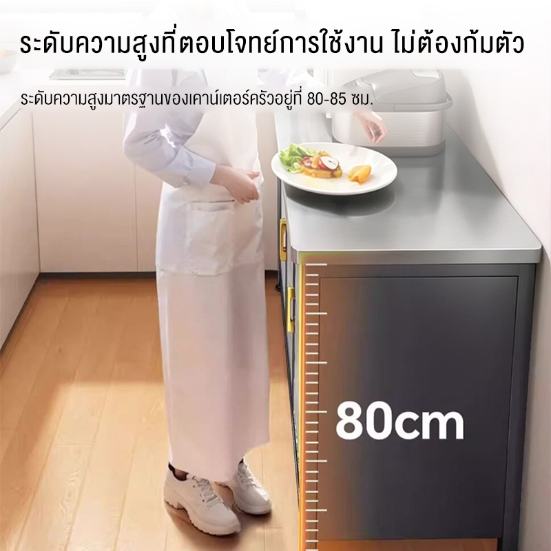 MBK ตู้กับข้าว มีชั้นป้องกันสนิม กันน้ำ รูปที่ 8