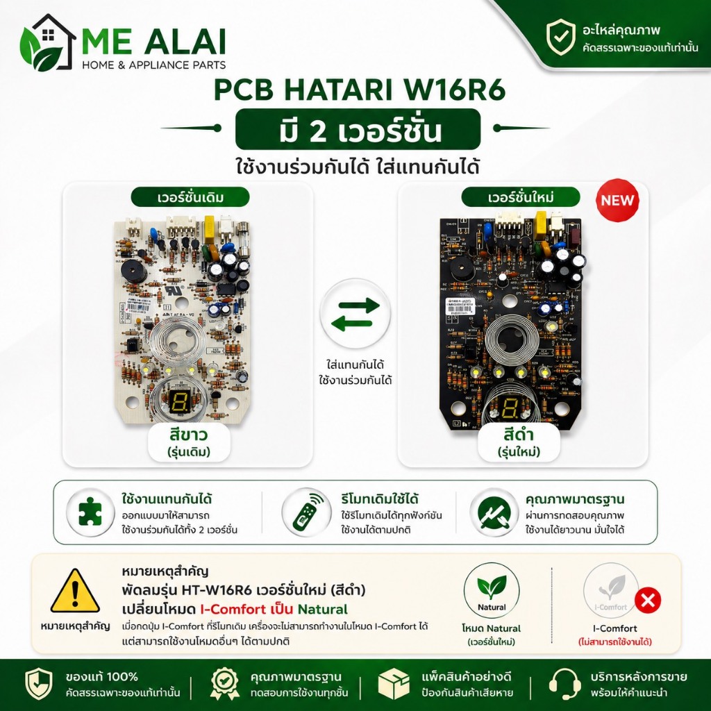 PCB พัดลม Hatari W16R6 แผงวงจรฮาตาริ ตรงรุ่น ใช้งานได้จริง มี 2 เวอร์ชัน