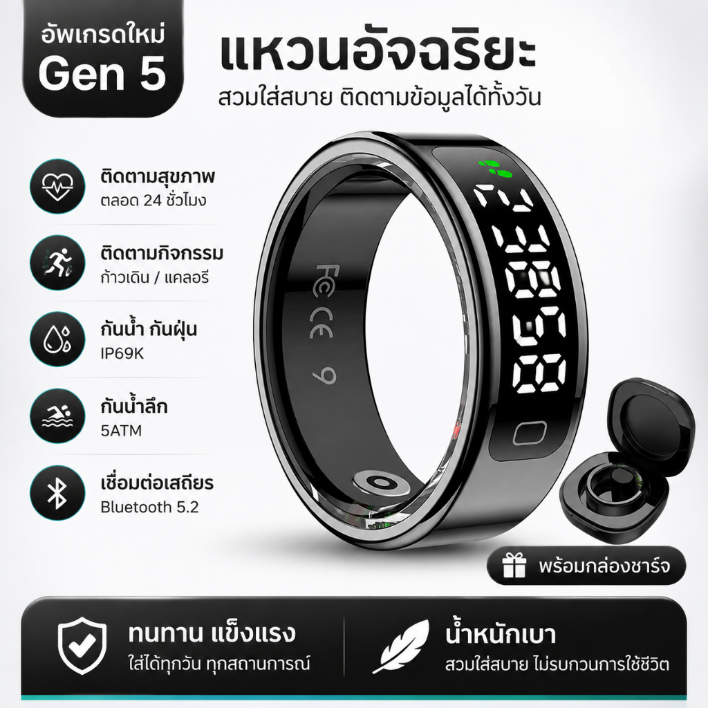 Aolon Smart Ring แหวนอัจฉริยะ หน้าจอ Dot Matrix LED อลูมิเนียมเกรดพรีเมียม ฟังก์ชันครบจบในวงเดียว