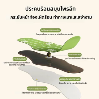 แพทช์ โกฐจุฬาลัมพา,แผ่นแปะสมุนไพรเผาผลาญไขมัน,แผ่นแปะปุ่มท้อง,แผ่นแปะหน้าท้องกระชับสัดส่วน พุงบาง