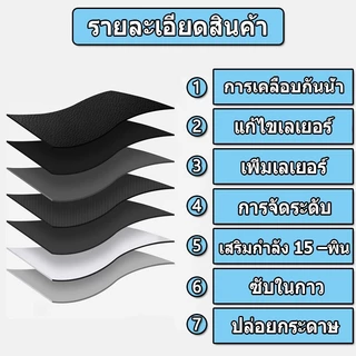 ซื้อ1 แถม1 CODลด 50% หนังเทียม PU แบบมีกาวในตัว 3M กาวคุณภาพสูง ซ่อมเบาะโซฟา เบาะรถ คอลโซล ให้กาวฟรี