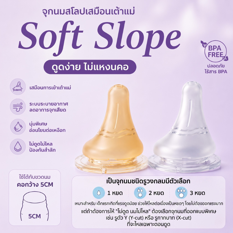 จุกนมซิลิโคน Soft Slope เสมือนนมแม่ จุกนมไหลธรรมชาติป้องกันท้องอืด Anti-Colic รุ่นนุ่มพิเศษ