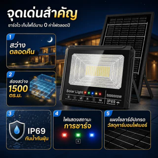 🔥ราคาที่ดีที่สุด🔥ไฟโซล่าเซลล์ 5000000W โซล่าเซลล์ ไฟถนน IP69กันน้ำกลางแจ้ง ป้องกันฟ้าผ่า Solar light สว่างอัตโนมัติเมื่อ