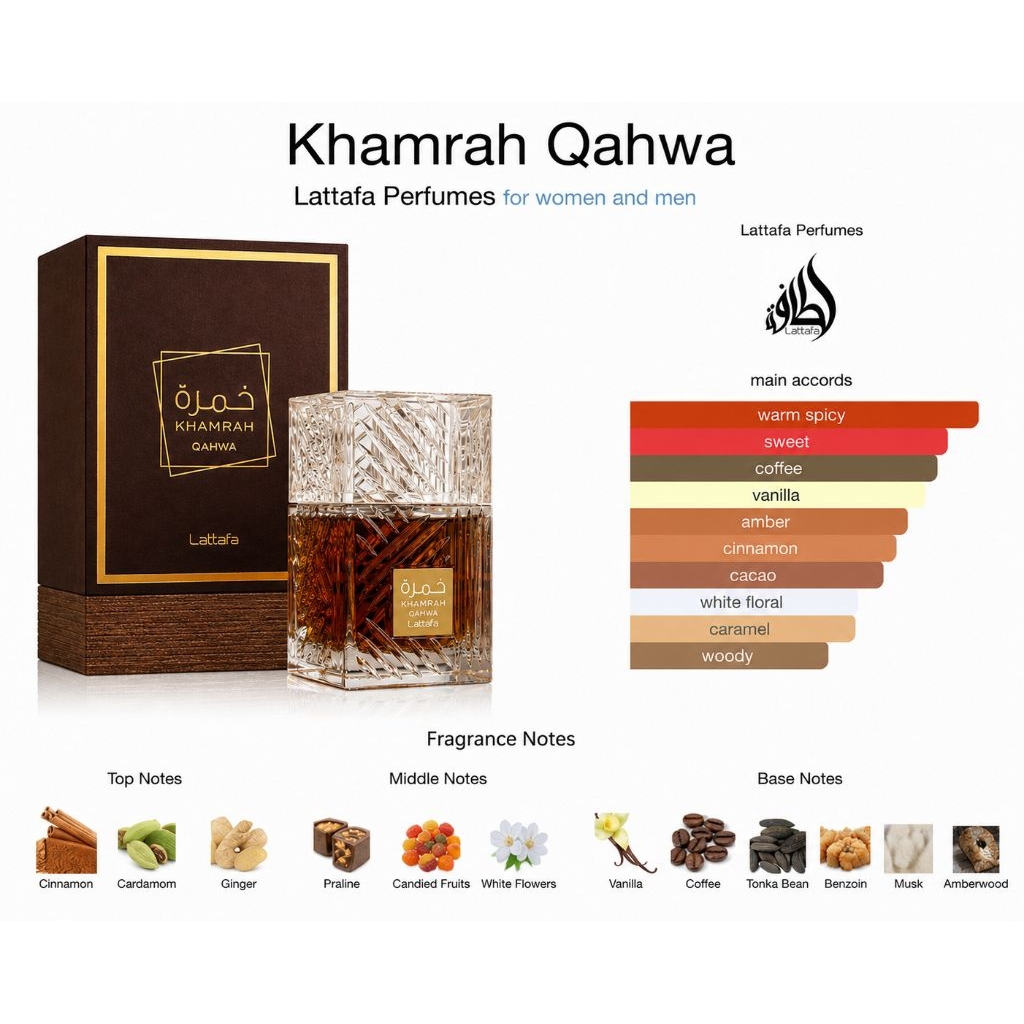 Lattafa khamrah Qahwa ขนาดเเบ่งทดลอง 5/10ml