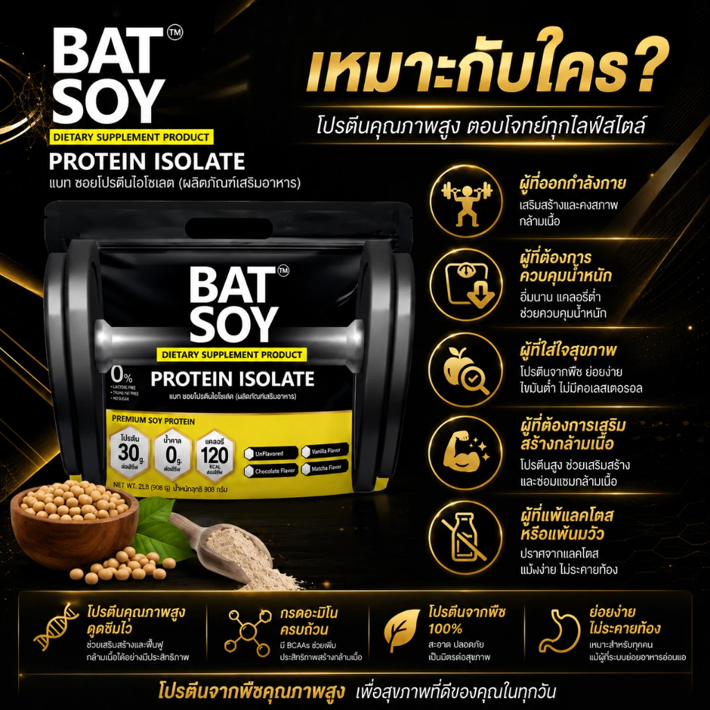 แบท ซอยโปรตีน lsolate สูตรแคลต่ำ โปรตีนสูง กล้ามลีนชัด BAT™️ SOY Protein lsolate โปรตีนถั่วเหลือง thumbnail 8
