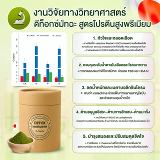 🔥ใหม่ SET14วัน [ทานได้ถึง28วัน] เข้มข้นX3 ไม่เห็นผลคืนเงิน High-Protein Detox Matcha ลดหน้าตัวบวม ลีนไขมัน บำรุงตับหัวใจ