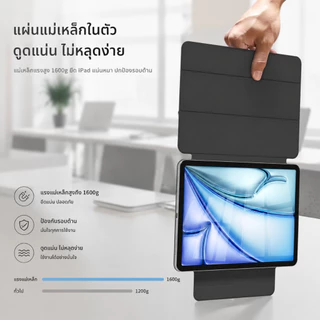 GKABXY เคสไอแพด แม่เหล็ก สำหรับ Gen 10/11 Air 11/13นิ้ว รุ่น 4/5 / ชิป M2/M3/M4 Pro รุ่น 4-6 เคส iPad พับได้หลายแบบ