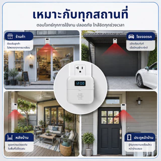 Chunhee เซนเซอร์ตรวจจับความเคลื่อนไหว กริ่งร้านค้าไร้สาย 38 เสียงปรับระดับ มีจอเวลา ติดตั้งง่าย ใช้บ้านและร้าน COD