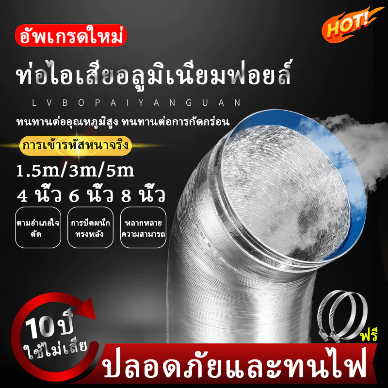 ท่อระบายอากาศยาว 2 เมตร ขนาด 4/6/8/10/12 นิ้ว ท่อฟอยล์อลูมิเนียม ท่ออลูมิเนียม ท่อยืดหยุ่น ท่ออากาศร้อน ท่ออ่อนเปลือย