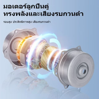 KEVE พัดลมดูดอากาศ พัดลมระบายอากาศ 8/10/12นิ้ว สไตล์หน้าต่าง ใช้ห้องน้ำ/ห้องนอน ระบายอากาศ