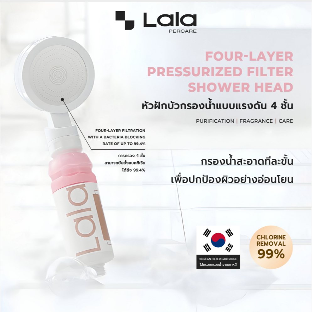 Lalapercare หัวฝักบัวเพิ่มแรงดัน กรองน้ำหลายชั้น พร้อมกลิ่นหอมบำรุงผิว กำจัดคลอรีน ยับยั้งแบคทีเรีย สำหรับอาบน้ำ