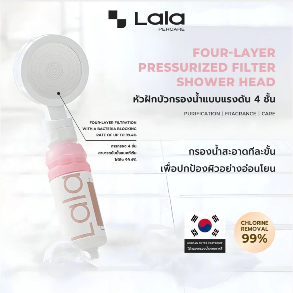 Lalapercare หัวฝักบัวเพิ่มแรงดัน กรองน้ำหลายชั้น พร้อมกลิ่นหอมบำรุงผิว กำจัดคลอรีน ยับยั้งแบคทีเรีย สำหรับอาบน้ำ