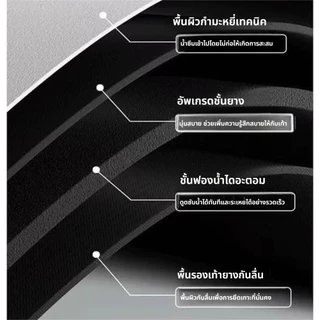 พรมเช็ดเท้าดินไดอะตอม ดูดซับน้ำไว แห้งเร็ว กันลื่น ไม่อับชื้น ใช้ได้ในห้องน้ำ ห้องครัว และหน้าประตู