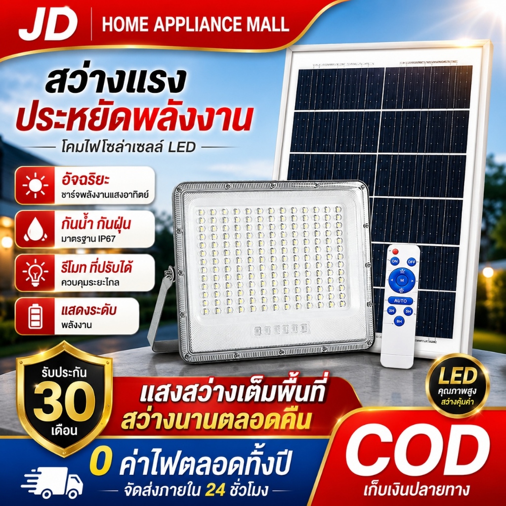 ไฟโซล่าเซลล์ ไฟติดผนัง สปอร์ตไลท์ led ไฟกลางคืน led ไฟกันน้ำ กันน้ำ ป้องกันฟ้าผ่า IP67ระดับกันน้ำ