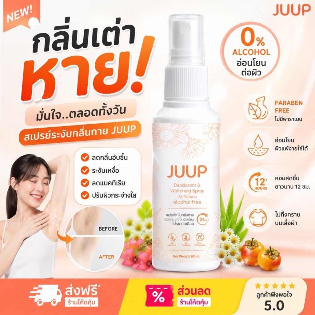 สเปรย์ระงับกลิ่นกาย กลิ่นใต้วงแขน กลิ่นเต่า  ปราศจากแอลกอฮอล์ Juup Deodorant Spray