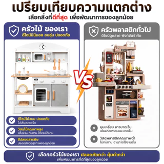 Beige ของเล่นครัวไม้ ชุดครัว 95CM สีขาว มีไฟมีเสียง ชุดครัวจำลองเด็ก เสริมจินตนาการ เล่นบทบาทสมมติ
