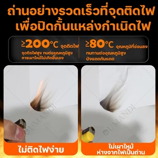 ราคาแพงกว่าเล็กน้อย แต่หนากว่าร้านอื่นถึง ผ้าใบกันแดดกันฝน จัดทำโดยช่างฝีมือชาวญี่ปุ่น ทนทาน 99ปีไม่ขาด กันแดดกันน้ำ200%