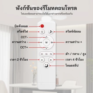 เพดานพัดลมไฟ 40W/60W มีรีโมทควบคุม แสงนุ่มไม่แสบตา ทำงานเงียบ ประหยัดพื้นที่ ตกแต่งบ้าน