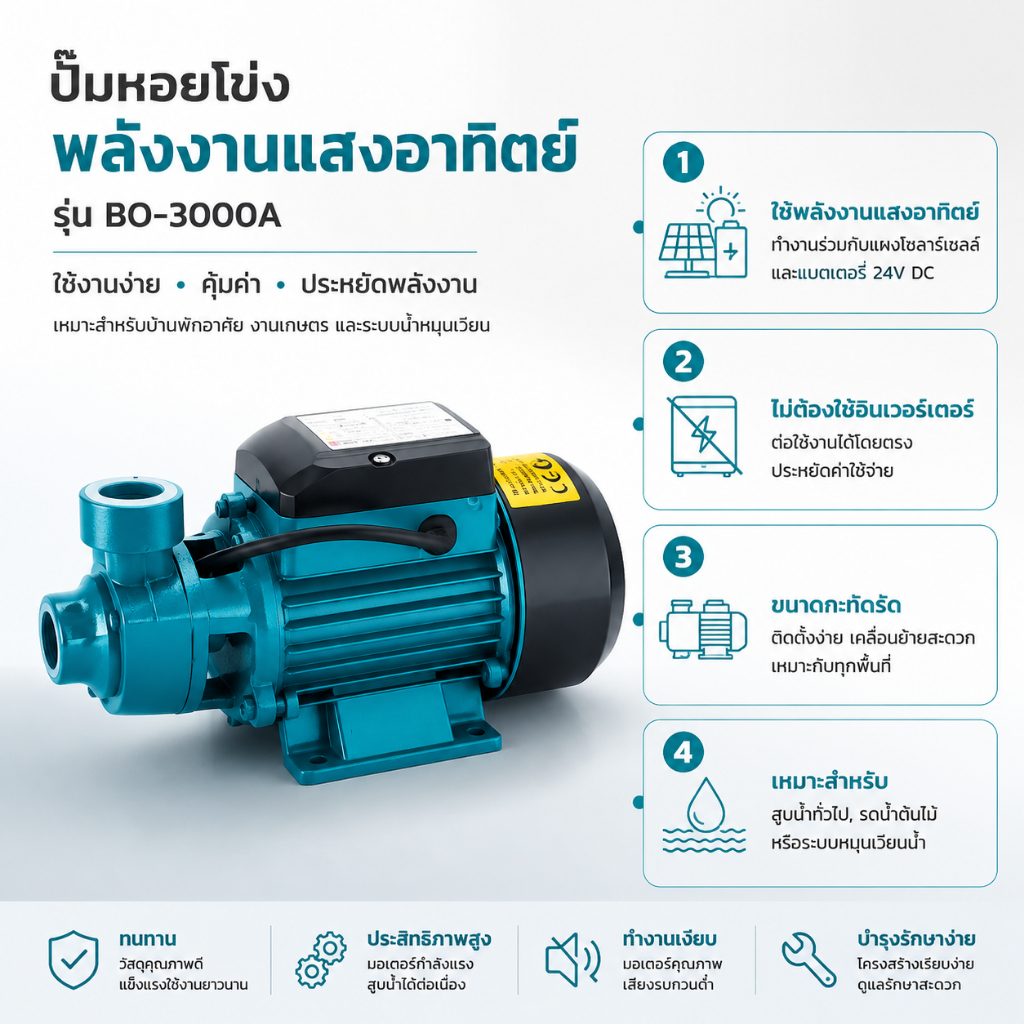 ปั๊มน้ำโซล่าเซลล์ QB60 DC 12V/24V ปั๊มหอยโข่ง 1 นิ้ว รูปที่ 2