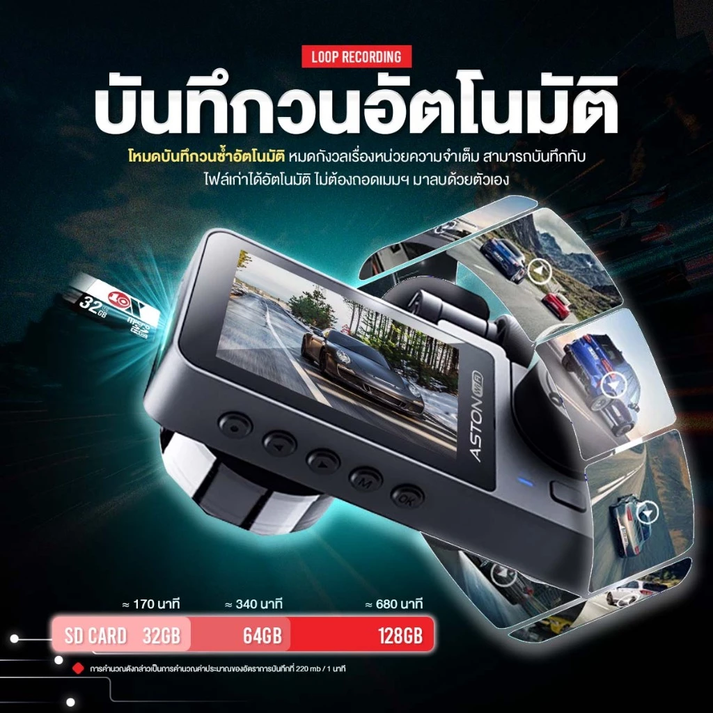 [ขายดีอันดับ1] กล้องติดรถยนต์ 3 กล้อง Aston Triple Wifi กล้องรถสเตฟาน FHD รองรับบันทึกขณะจอด 24ชม DashCam รับประกัน 1 ปี thumbnail 8