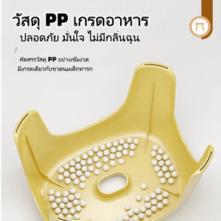 【เก้าอี้สตูลพลาสติก】เก้าอี้พลาสติกทรงเตี้ย ใช้นั่งภายในครัวเรือน น้ำหนักได้ 200kg แข็งแรงทนทาน PP คุณภาพดี ไม่มีกลิ่นฉุน