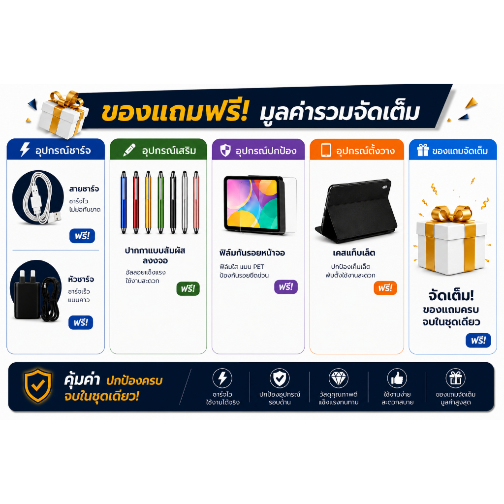 ฟิล์มกันรอยหน้าจอ/ฝาครอบ/คีย์บอร์ดบลูทูธ ฟรี