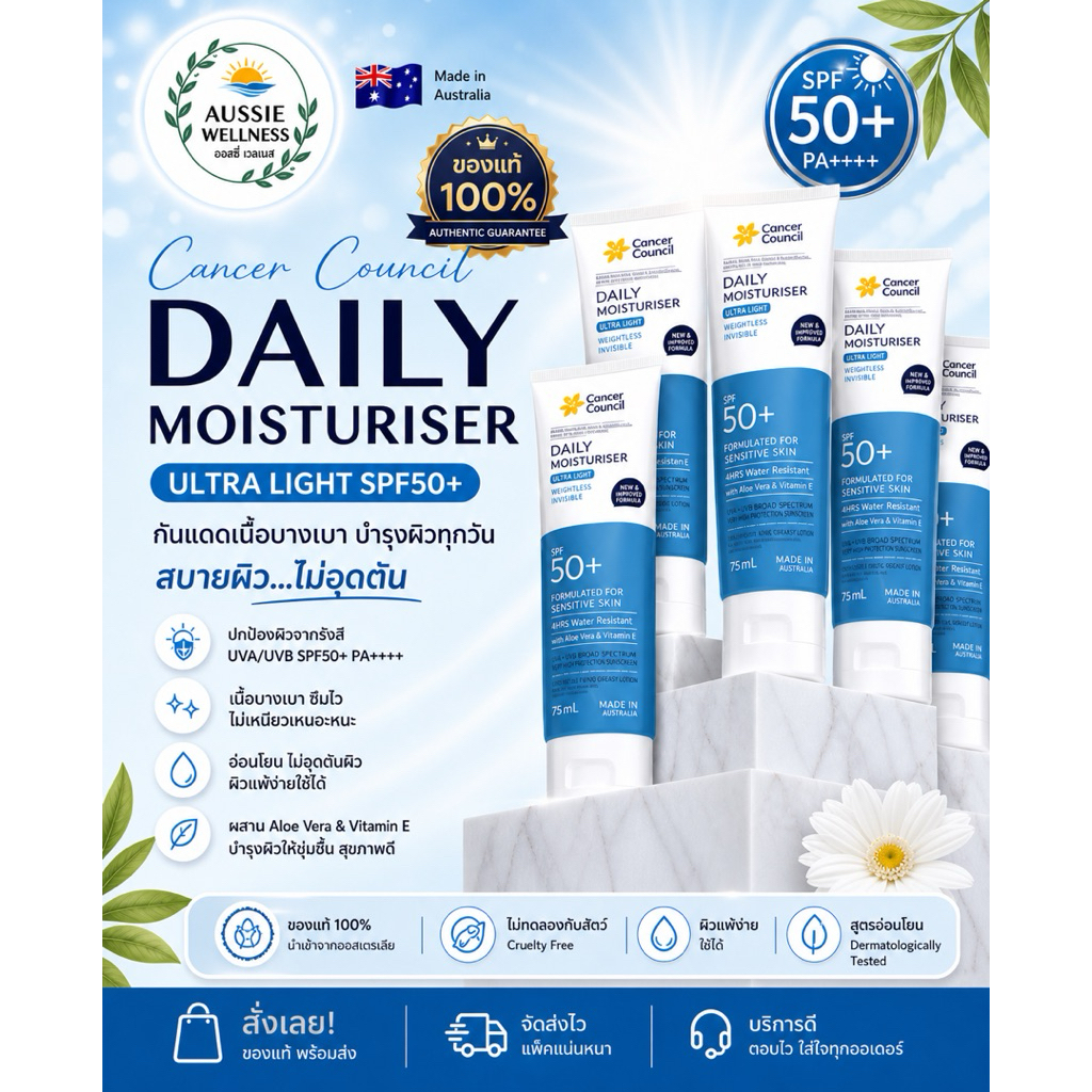 Cancer Council Daily Moisturiser SPF50+ Matte Finish กันแดดออสเตรเลีย ผิวแพ้ง่ายอยู่กลางแดด คุมมัน กันน้ำ ของแท้ 150ml