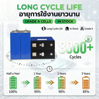 CATL 314Ah LiFePo4 แบตเตอรี่ลิเธียมฟอสเฟตใหม่ 3.2V 314AH แบตลิเธี่ยม lifepo4 battery 24v แบตเตอรี่ ลิเธียม แบตลิเธียม