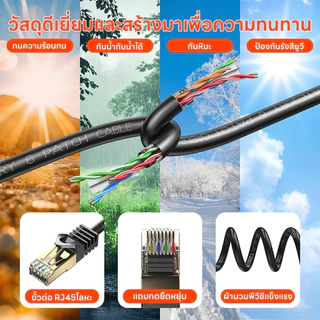 Aimi สาย LAN CAT6 ความเร็วสูง เล่นเกมลื่น เน็ตเสถียร ไม่หลุดง่าย รองรับ Gigabit ทุกอุปกรณ์ RJ45